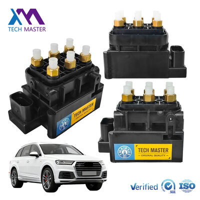 Wymagania w odniesieniu do wprowadzenia w życie niniejszego rozporządzenia